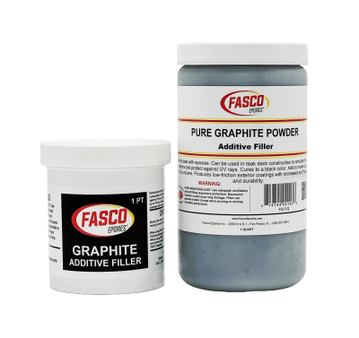 Graphite Powder Filler